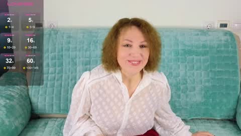 Snapshot of gardner_ava chatting on 01.27.25 Ava online show from 01.27.25