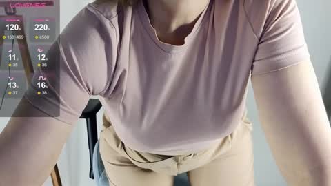 Snapshot of gardner_ava chatting on 02.03.25 Ava online show from 02.03.25