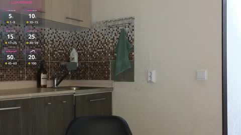 Sasha online show from 10.21.25