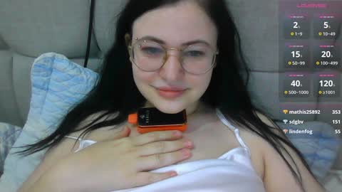 Eva online show from 01.26.25