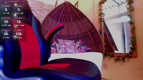 Snapshot of giafu chatting on 03.05.25 Gia  online show from 03.05.25