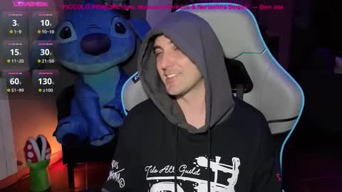 Mirko online show from 10.29.25