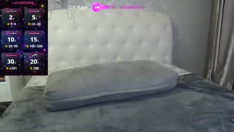 Snapshot of ginaangelina chatting on 02.11.25 ginaangelina online show from 02.11.25
