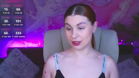 Snapshot of gingerrpink chatting on 01.17.26 Ginger Pink online show from 01.17.26