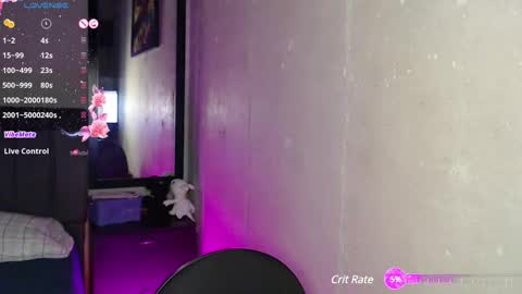 Snapshot of girlonhotflames chatting on 03.01.25 LananaSofia and Boy online show from 03.01.25