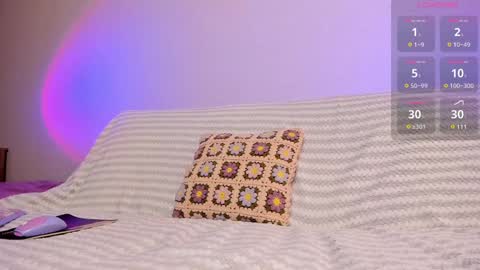 Snapshot of gloria_dei chatting on 02.14.26 Sofia Guys Im on a long vacation online show from 02.14.26