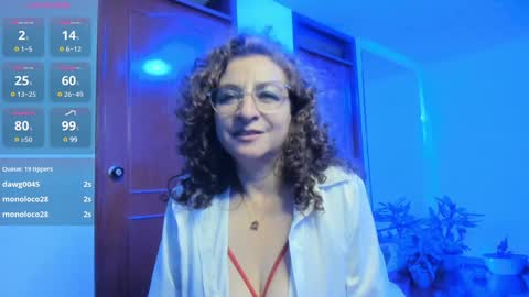 gloriacrespo online show from 01.02.25