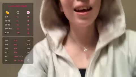 Snapshot of graylovescookies chatting on 03.22.26 graylovescookies online show from 03.22.26