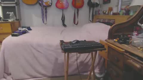 Snapshot of guitarsexgod chatting on 02.27.25 Mario online show from 02.27.25