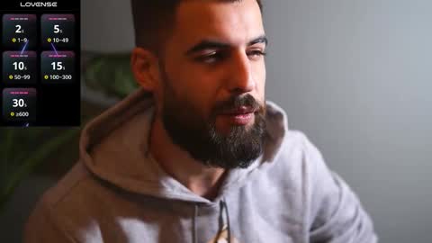 HairyRobXxX online show from 10.05.25