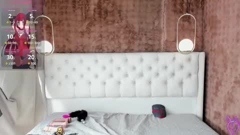 Snapshot of hakurukushka chatting on 02.21.25 Haku Please help me with your thumbs up its important online show from 02.21.25