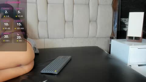 Snapshot of hanna_lens chatting on 01.15.25 Hanna lens online show from 01.15.25