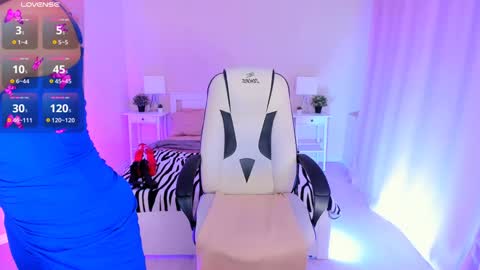 Snapshot of helenaregal chatting on 01.26.25 Helena online show from 01.26.25