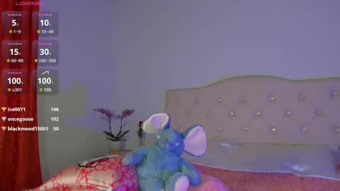 Once online show from 03.09.25