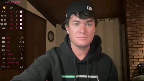 Hornytightboy89 online show from 05.03.26