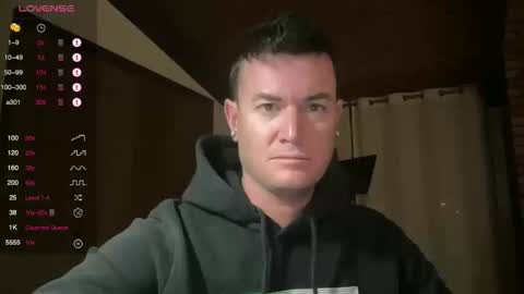 Hornytightboy89 online show from 05.12.26