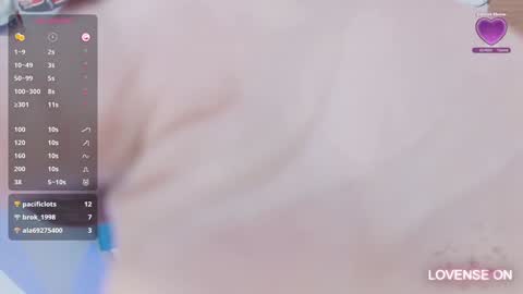 hotlittlechill online show from 01.24.25