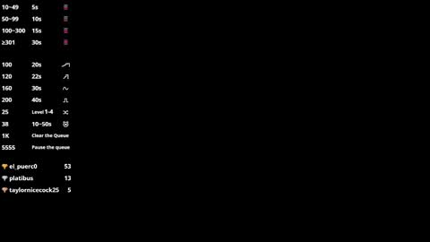 hotlittlechill online show from 02.22.25