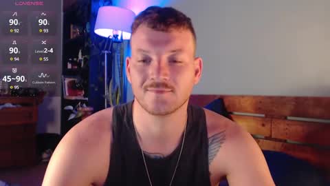 Snapshot of hunky_arthur chatting on 12.04.24 Hunky Arthur online show from 12.04.24