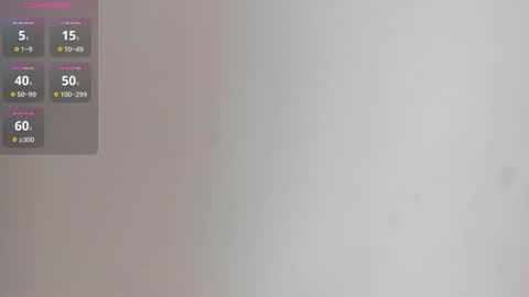 Snapshot of ian_castillo_ chatting on 02.28.25 IAN CASTILLO online show from 02.28.25