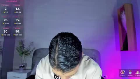 Snapshot of ian_castillo_ chatting on 06.20.26 IAN CASTILLO online show from 06.20.26