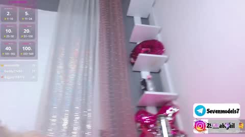 Snapshot of ice_y_abigail chatting on 01.20.25 ice_y_abigail online show from 01.20.25