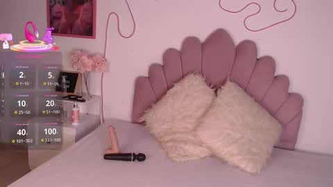 Snapshot of ice_y_abigail chatting on 09.15.25 ice_y_abigail online show from 09.15.25