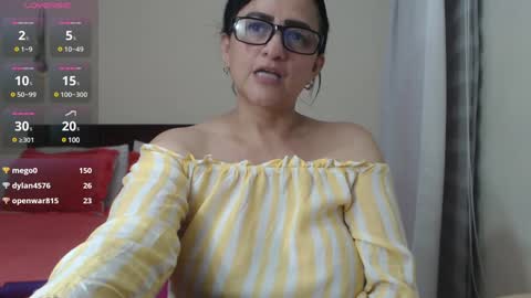 Isabeel Sofia online show from 01.16.25