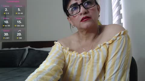 Isabeel Sofia online show from 01.31.25