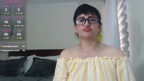 Isabeel Sofia online show from 01.31.25