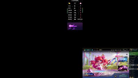 isabellablow online show from 01.12.26