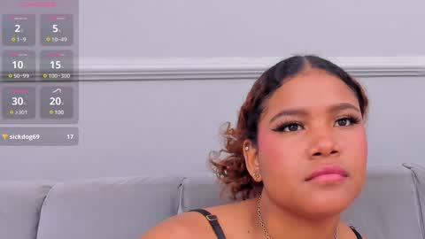 Isabellsmmith online show from 01.16.25