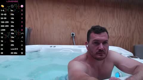 isotronic online show from 02.15.26