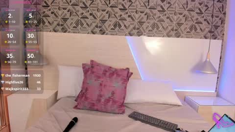 Ivannaanggel online show from 12.20.24