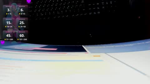 Ivy online show from 04.03.26