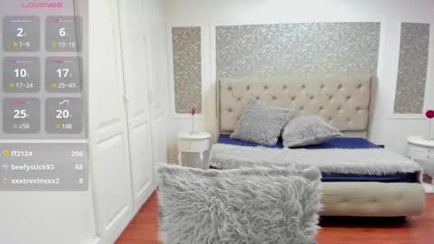 Jolie price  online show from 02.05.25