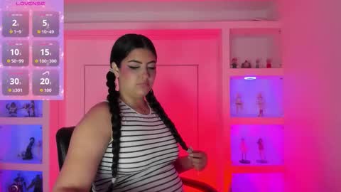 joycepierce online show from 03.02.26