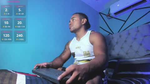 independent model online show from 04.03.26