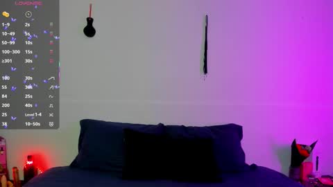 Blue online show from 01.15.26