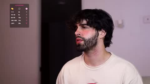 Snapshot of juanrizzo chatting on 02.23.25 Juan online show from 02.23.25