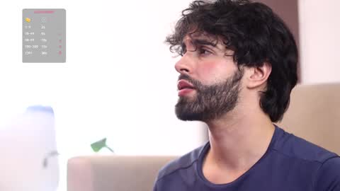 Snapshot of juanrizzo chatting on 02.24.25 Juan online show from 02.24.25