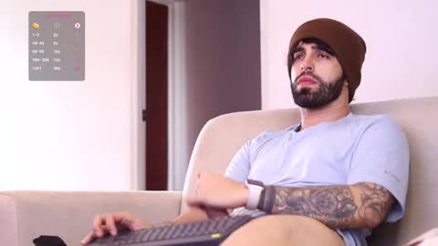 Snapshot of juanrizzo chatting on 02.27.25 Juan online show from 02.27.25