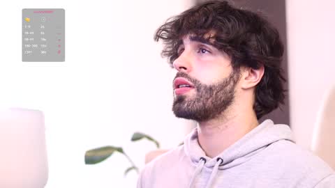 Snapshot of juanrizzo chatting on 03.08.25 Juan online show from 03.08.25