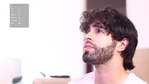 Snapshot of juanrizzo chatting on 03.09.25 Juan online show from 03.09.25