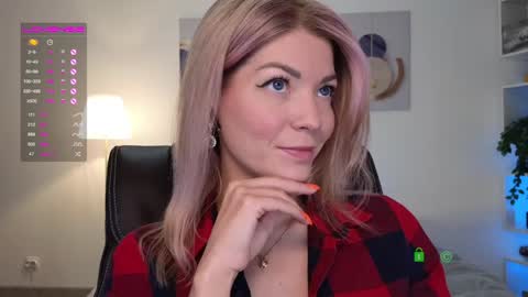 Snapshot of julia_cute_ chatting on 01.22.25 Cute online show from 01.22.25