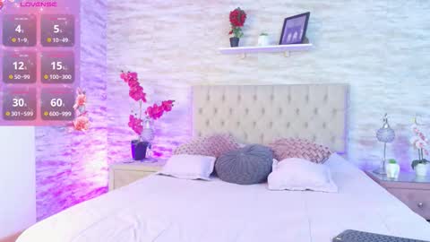 kaorusweet online show from 12.15.25