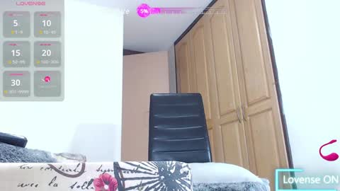 Snapshot of karla_kitten_ chatting on 01.17.25 Miss Karla online show from 01.17.25