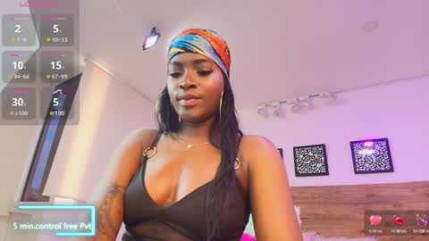 KAROL SCOTT online show from 01.31.25