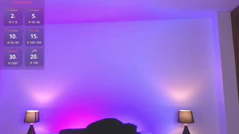 kasey online show from 01.08.26