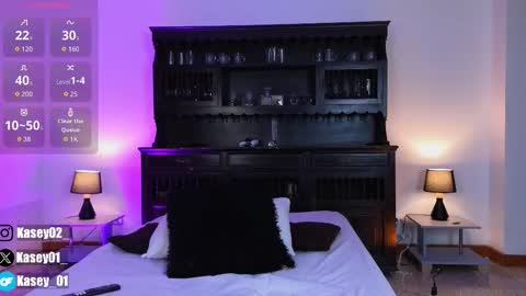 kasey online show from 02.23.26